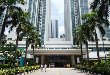 Best Specialized Hospitals